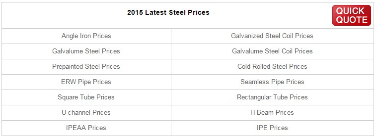 2015-Latest-Steel-Prices